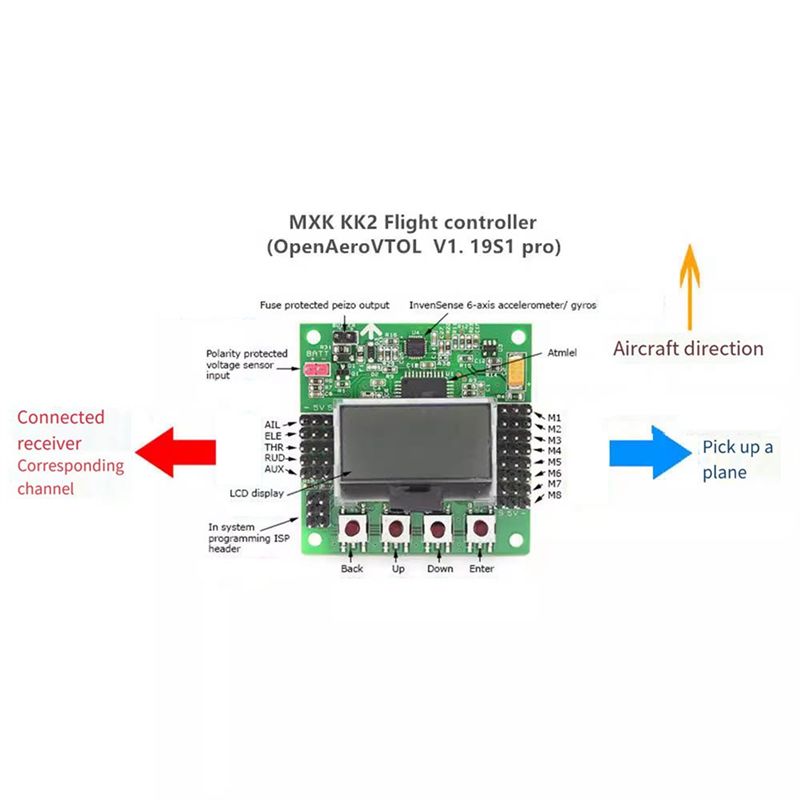 B05C-KK 2.1.5 Płytka sterująca – Drone Racing Flight Controller recenzja i cena